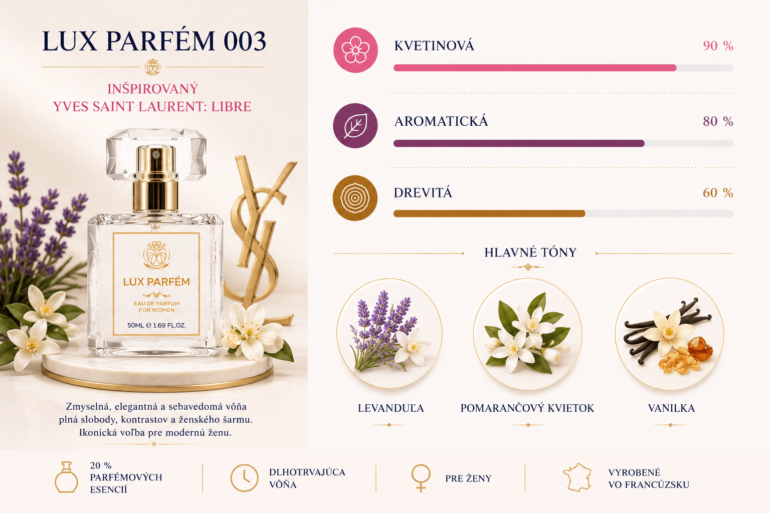 Lux Parfém 003 – Inšpirovaný Yves Saint Laurent: Libre